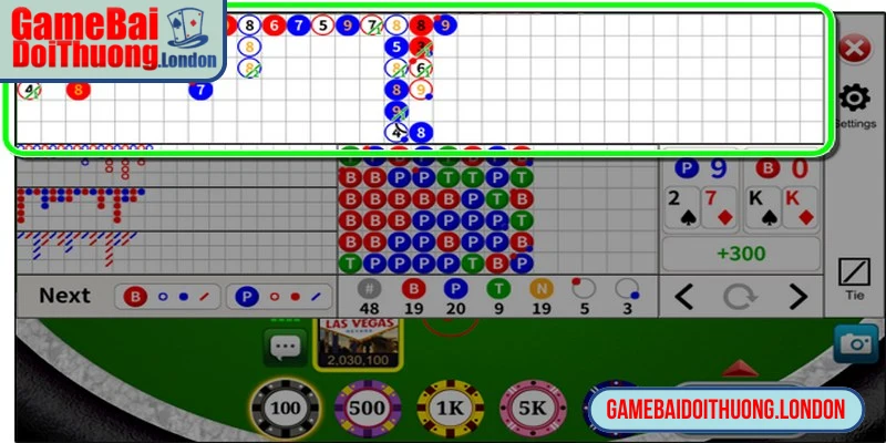 Những lưu ý cần ghi nhớ khi sử dụng Roadmap trong Baccarat